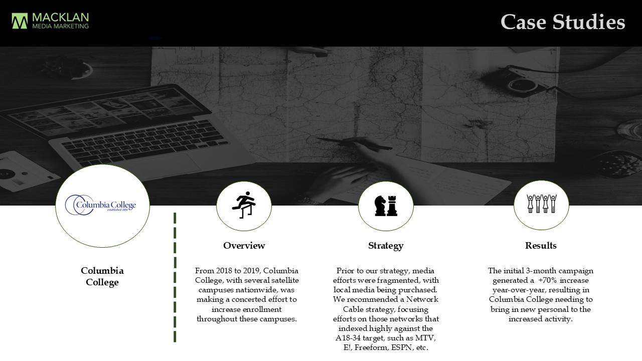 Columbia College Case Study